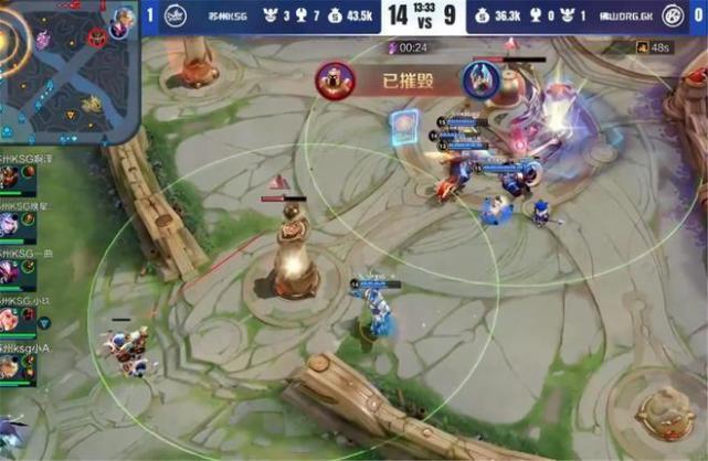 一个可复制 一个可复制