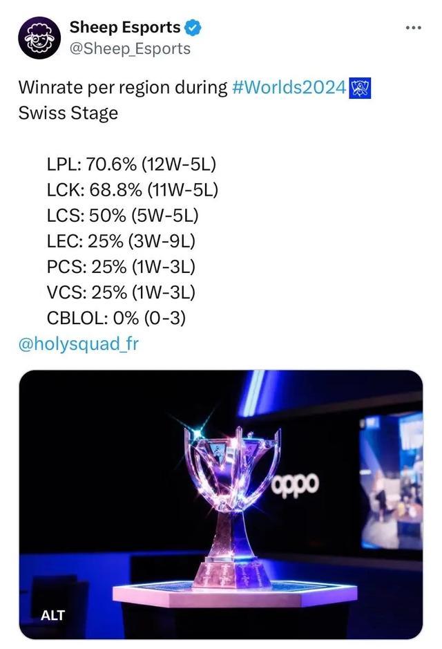 此役不仅刷 此役不仅刷