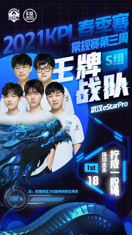 陷状态断崖
