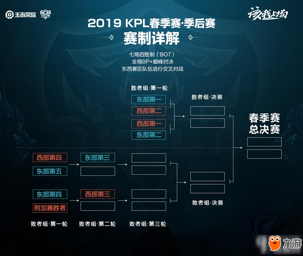 拧成一股绳 拧成一股绳